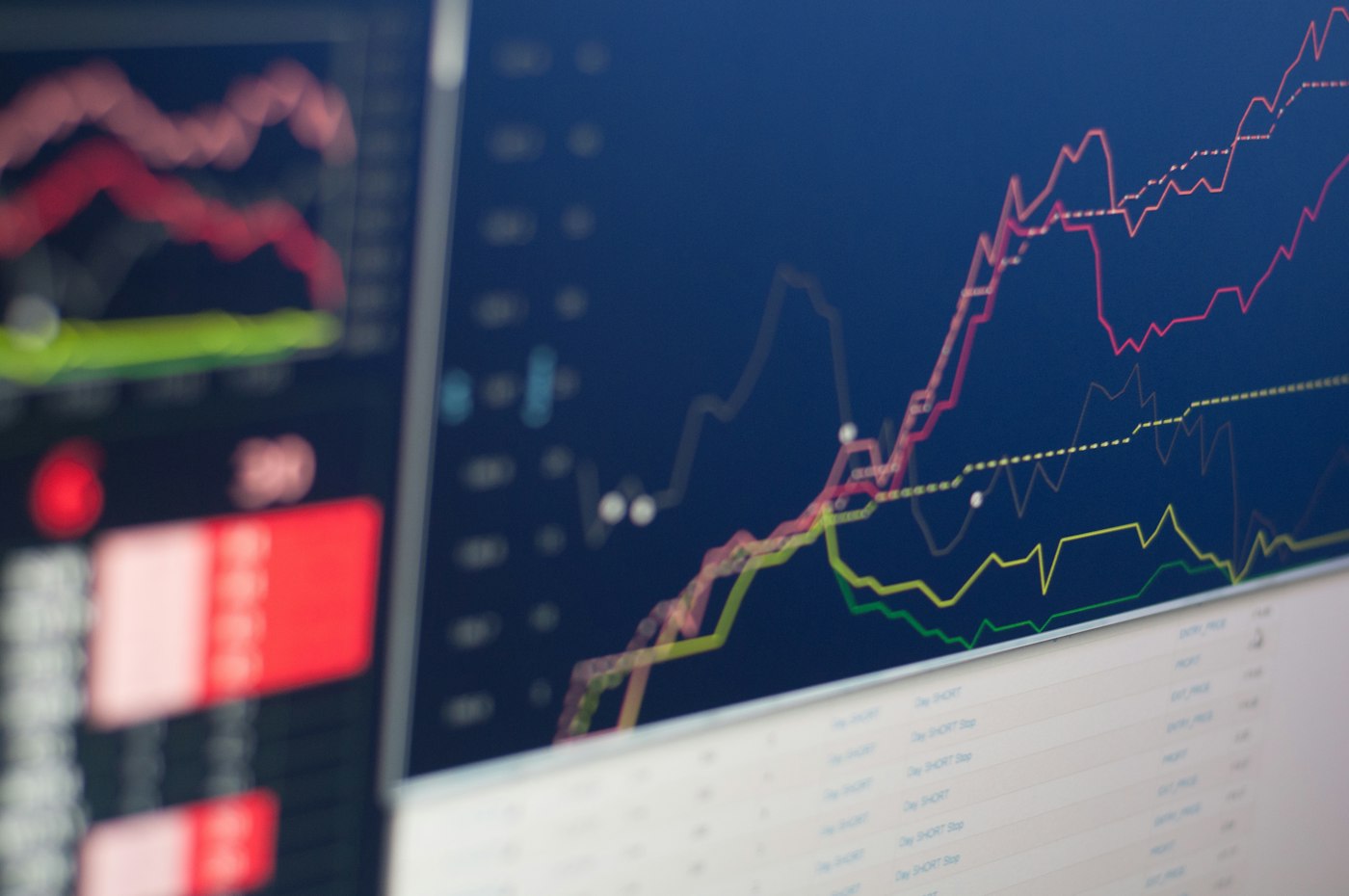Share price charts on a market data terminal